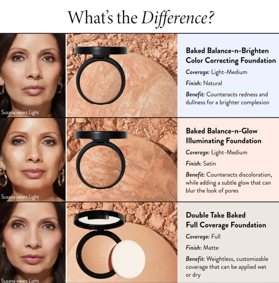 Laura Geller Baked Balance-N-Glow Illuminating Foundation: Fair, NIB - Picture 9 of 11